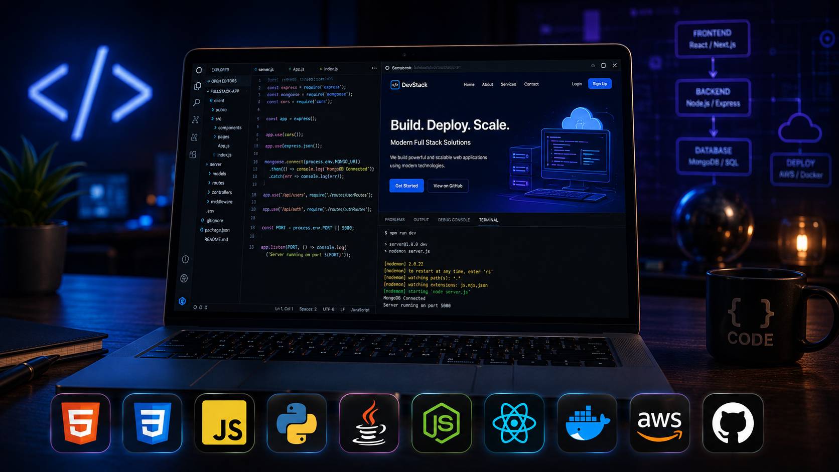 Full Stack Web Development